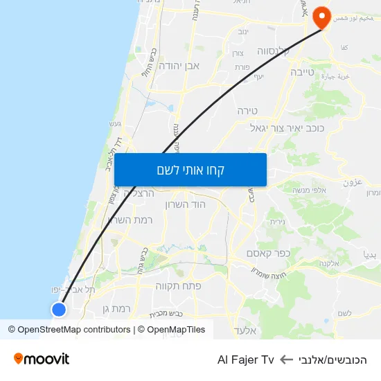 מפת הכובשים/אלנבי לAl Fajer Tv