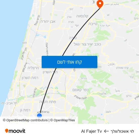 מפת לוי אשכול/וולך לAl Fajer Tv