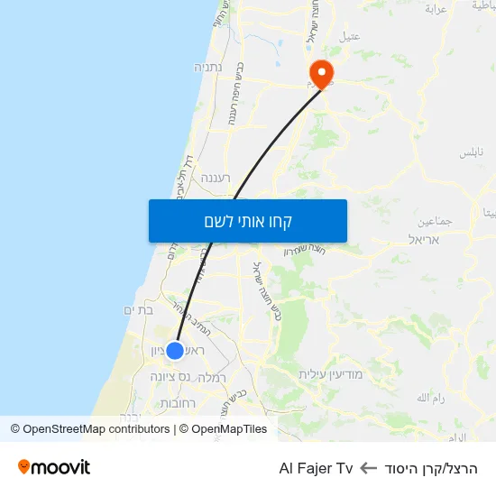 מפת הרצל/קרן היסוד לAl Fajer Tv