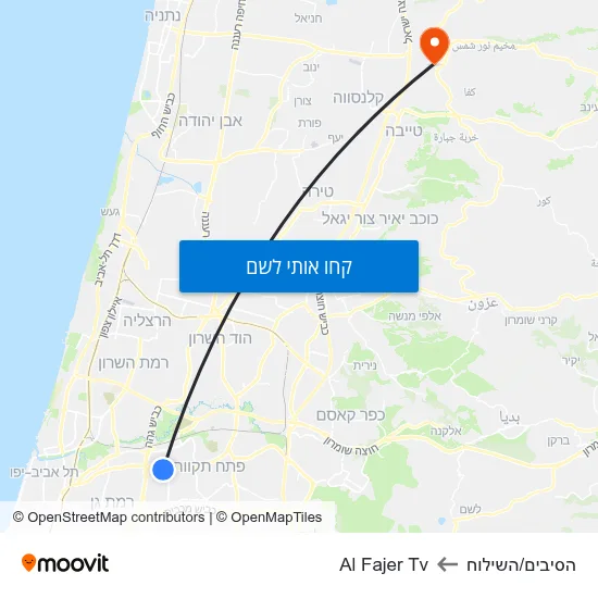 מפת הסיבים/השילוח לAl Fajer Tv