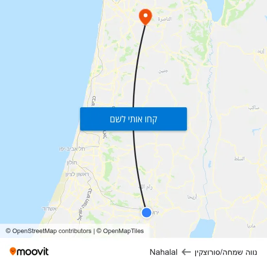 מפת נווה שמחה/סורוצקין לNahalal