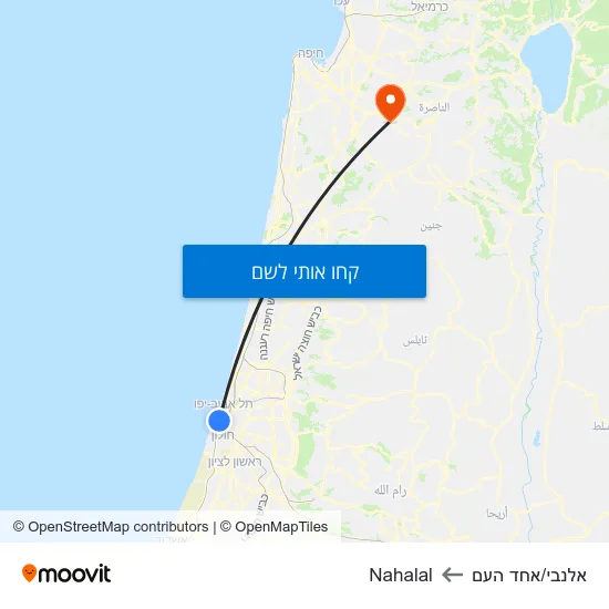 מפת אלנבי/אחד העם לNahalal