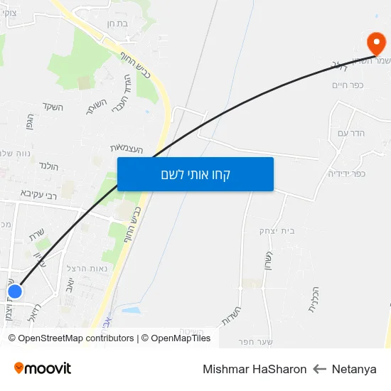 מפת Netanya לMishmar HaSharon