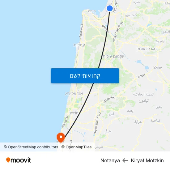 מפת Kiryat Motzkin לNetanya