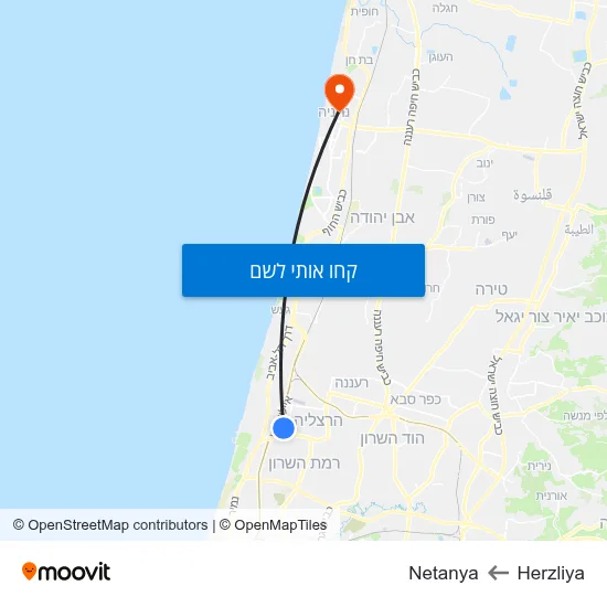 מפת Herzliya לNetanya