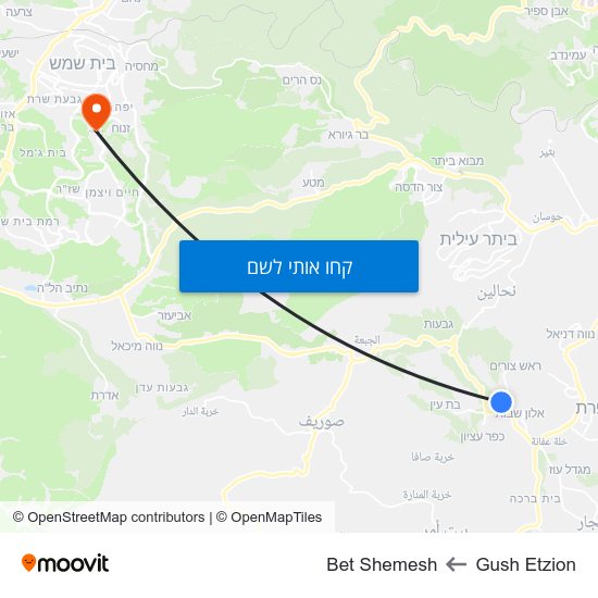מפת Gush Etzion לGush Etzion