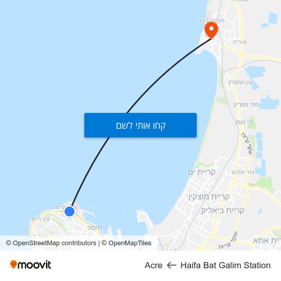 מפת Haifa Bat Galim Station לAcre
