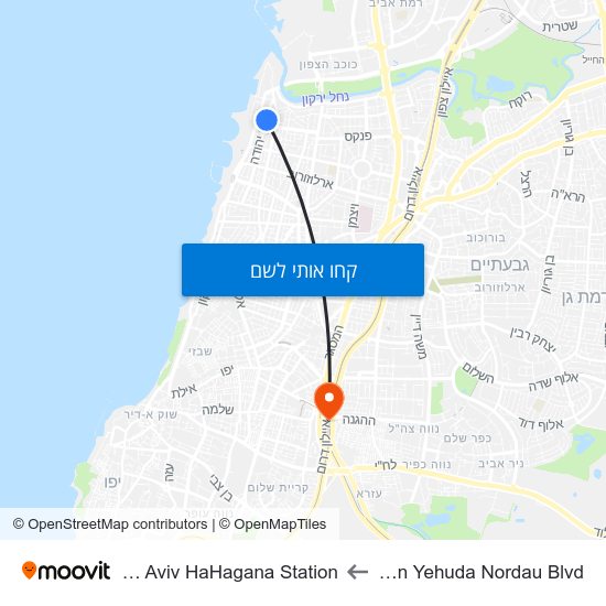 מפת Ben Yehuda Nordau Blvd לTel Aviv HaHagana Station