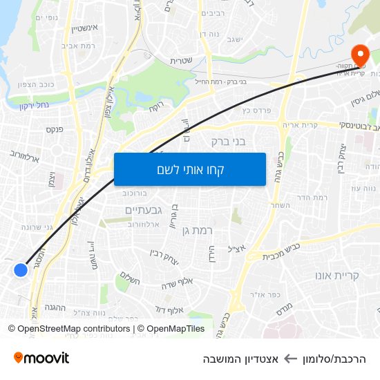 מפת הרכבת/סלומון לאצטדיון המושבה