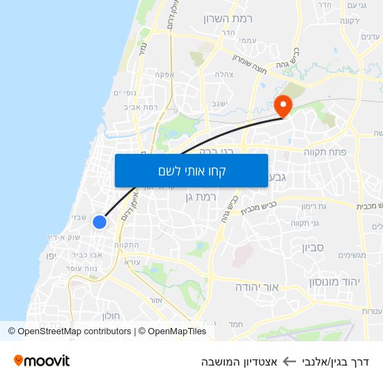 מפת דרך בגין/אלנבי לאצטדיון המושבה