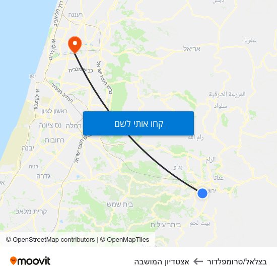 מפת בצלאל/טרומפלדור לאצטדיון המושבה