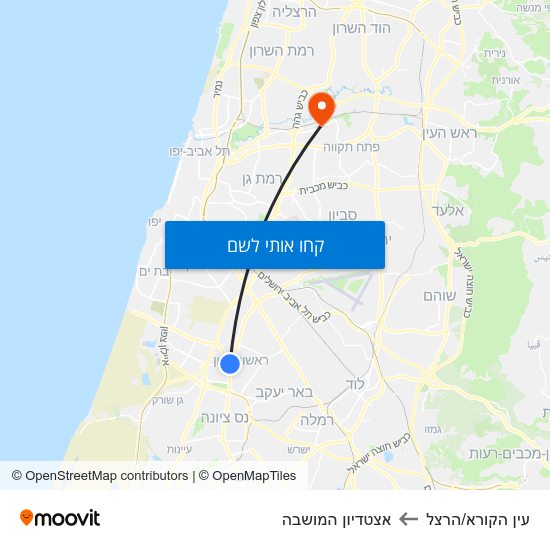 מפת עין הקורא/הרצל לאצטדיון המושבה