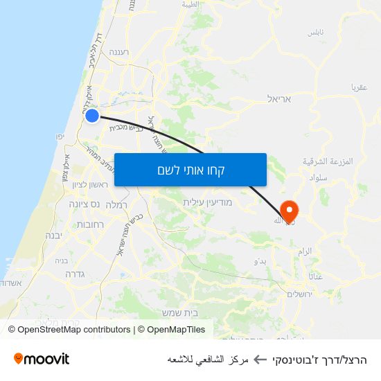 מפת הרצל/דרך ז'בוטינסקי לمركز الشافعي للاشعه