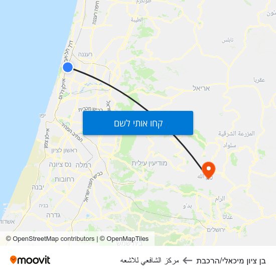 מפת בן ציון מיכאלי/הרכבת לمركز الشافعي للاشعه