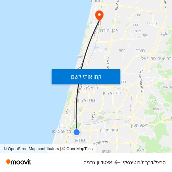 מפת הרצל/דרך ז'בוטינסקי לאצטדיון נתניה