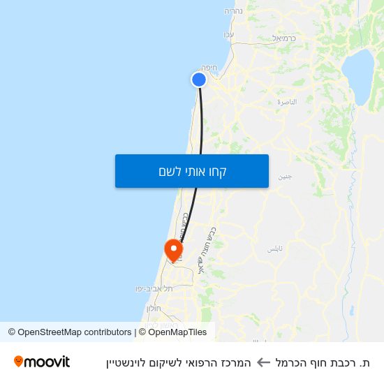 מפת ת. רכבת חוף הכרמל להמרכז הרפואי לשיקום לוינשטיין