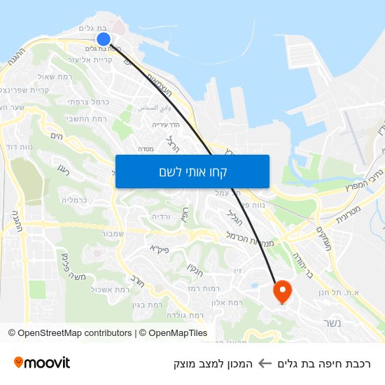 מפת רכבת חיפה בת גלים להמכון למצב מוצק