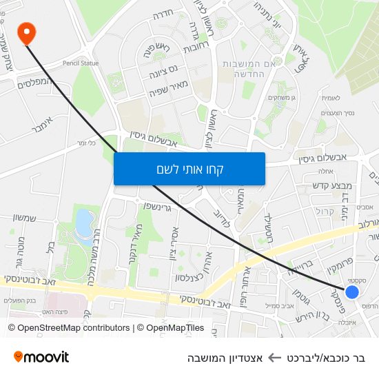 מפת בר כוכבא/ליברכט לאצטדיון המושבה