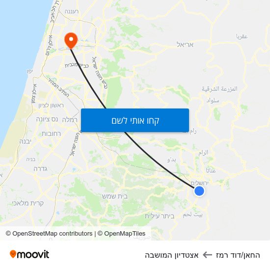 מפת החאן/דוד רמז לאצטדיון המושבה