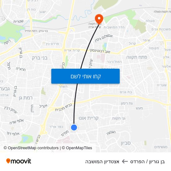 מפת בן גוריון / הפרדס לאצטדיון המושבה