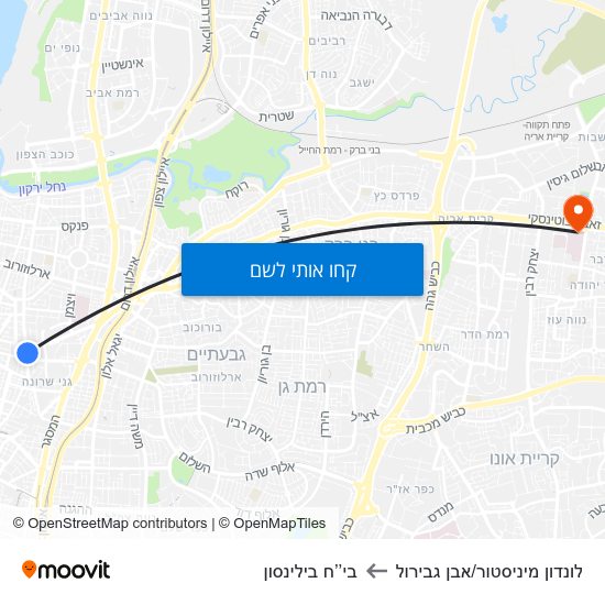 מפת לונדון מיניסטור/אבן גבירול לבי’’ח בילינסון