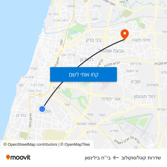 מפת שדרות קוגל/סוקולוב לבי’’ח בילינסון