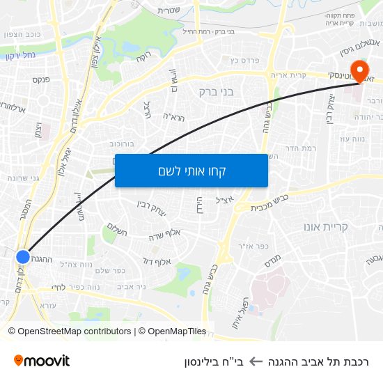 מפת רכבת תל אביב ההגנה לבי’’ח בילינסון