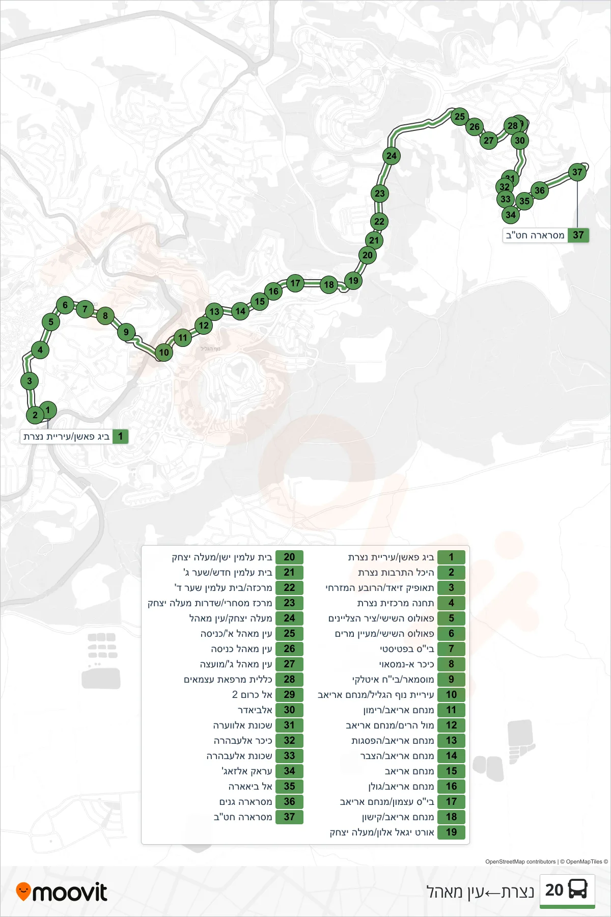 20 bus Line (Nazareth‎→Ein Mahel) route and stops on a map