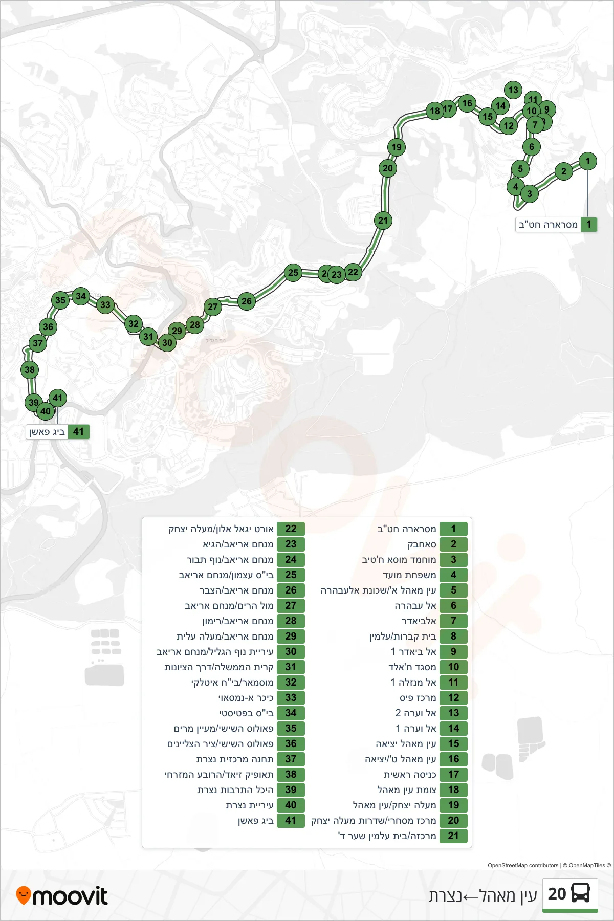 20 bus Line (Ein Mahel‎→Nazareth) route and stops on a map