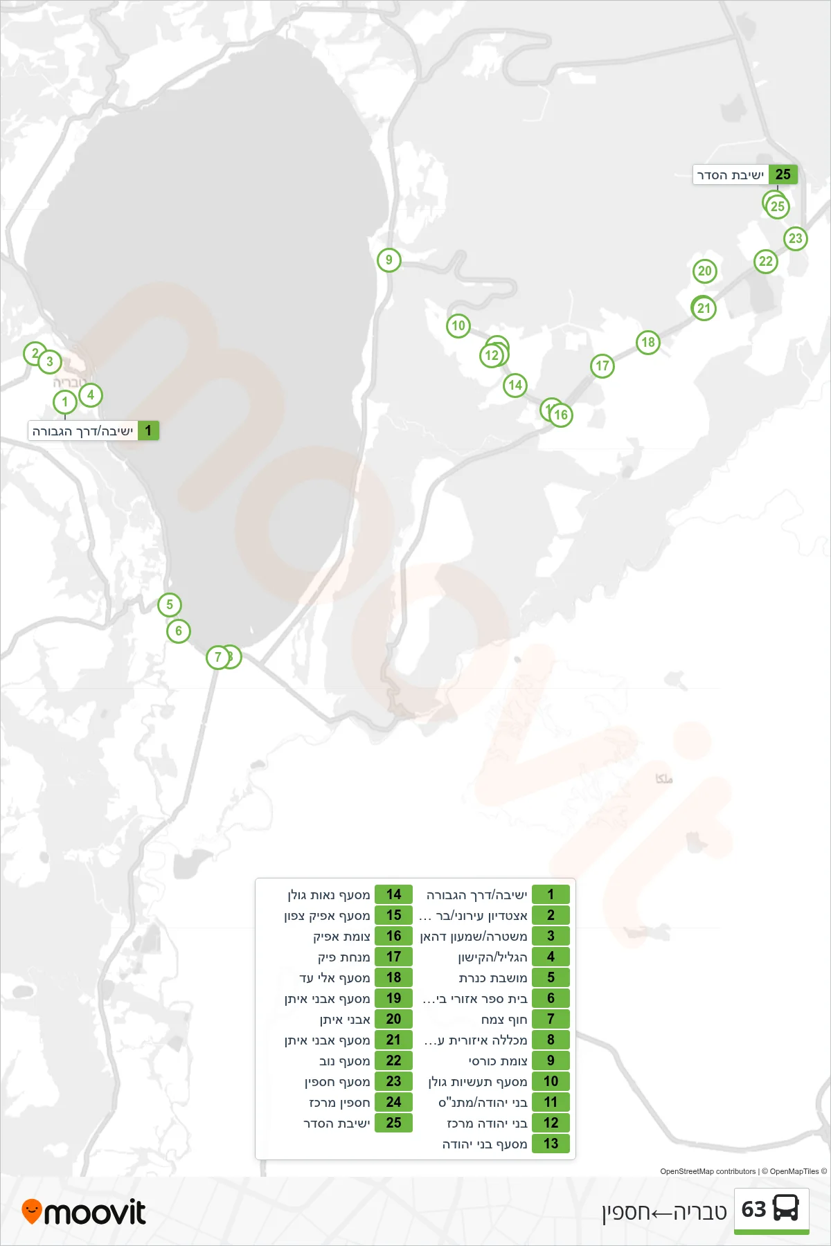 63 bus Line (Tiberias‎→Haspin) route and stops on a map
