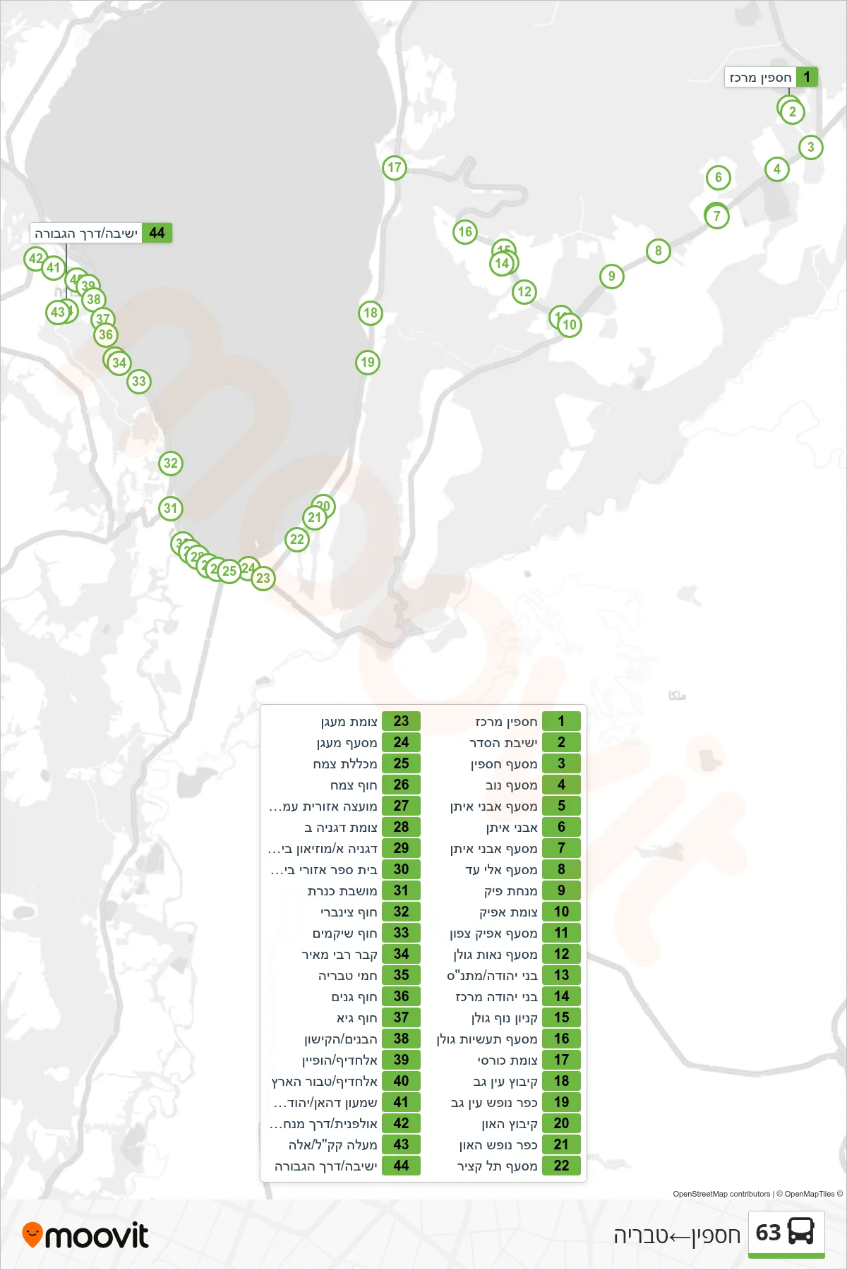63 bus Line (Haspin‎→Tiberias) route and stops on a map