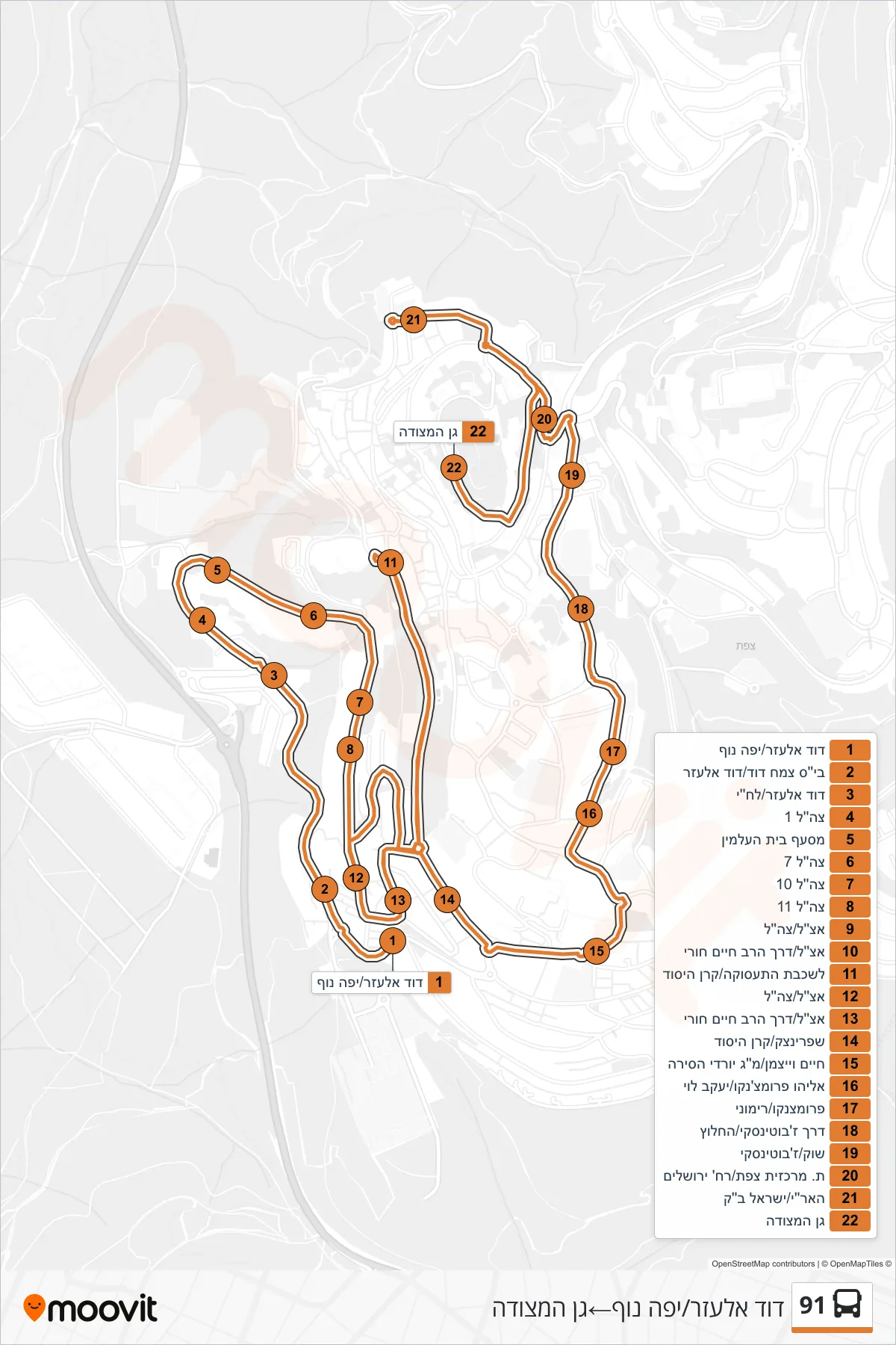 91 Line (David Elazar/Yefe Nof→Fortress Garden) route and stops on a map