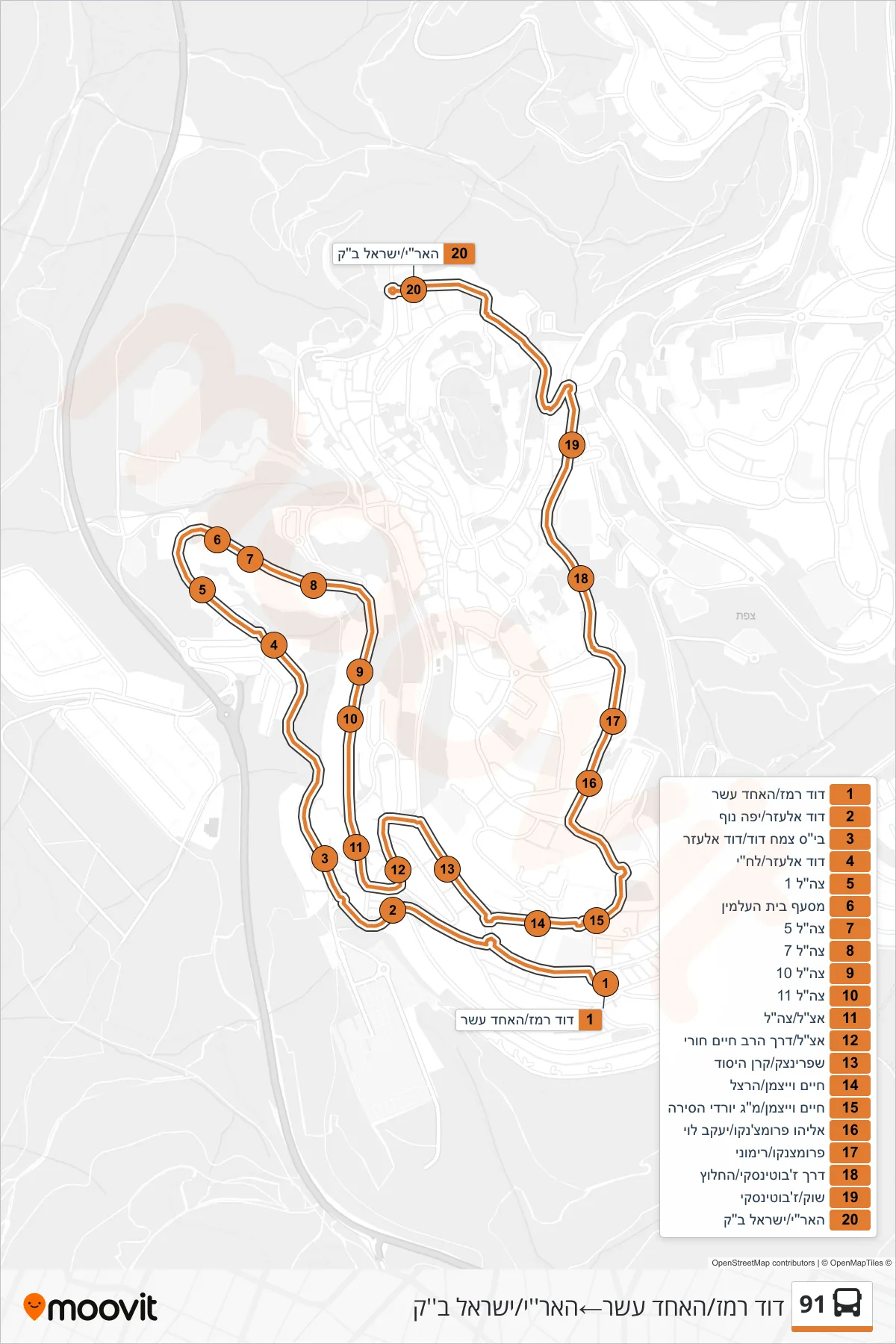 91 bus Line (David Remez/Ha'Achad Asar→HaAri/Israel Bak) route and stops on a map