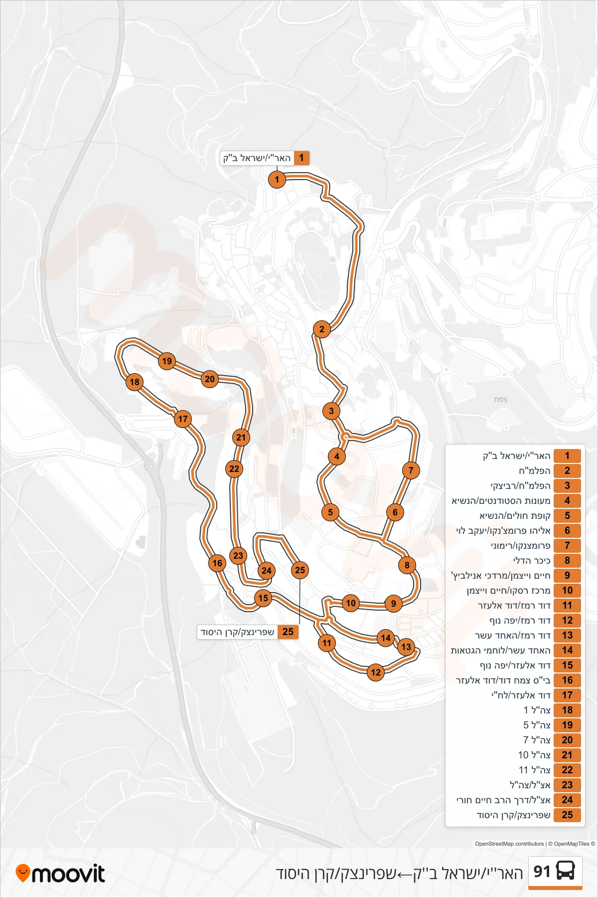 91 bus Line (HaAri/Israel Bak→Sprinzak/Keren HaYesod) route and stops on a map