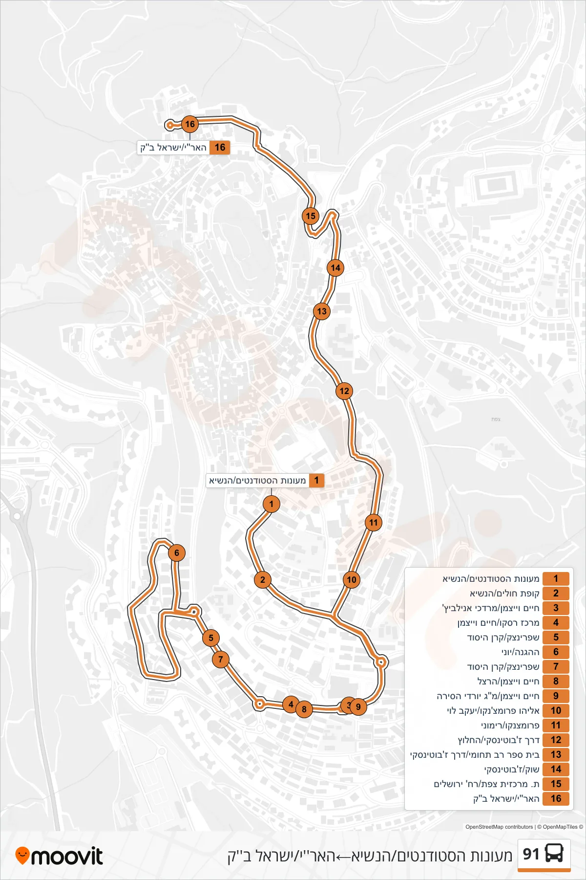 91 bus Line (Student Dormitories/HaNasi→HaAri/Israel Bak) route and stops on a map
