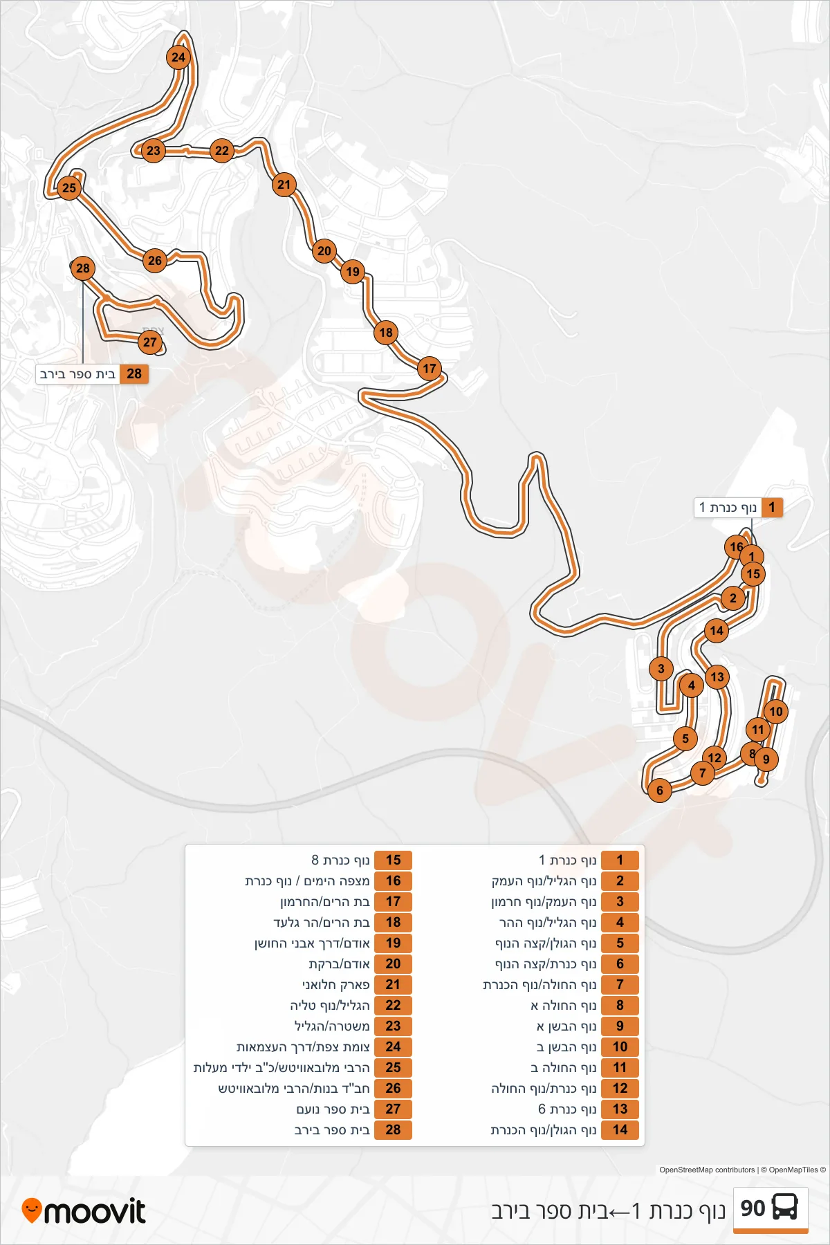 90 Line (Nof Kinneret 1→Beirav School) route and stops on a map
