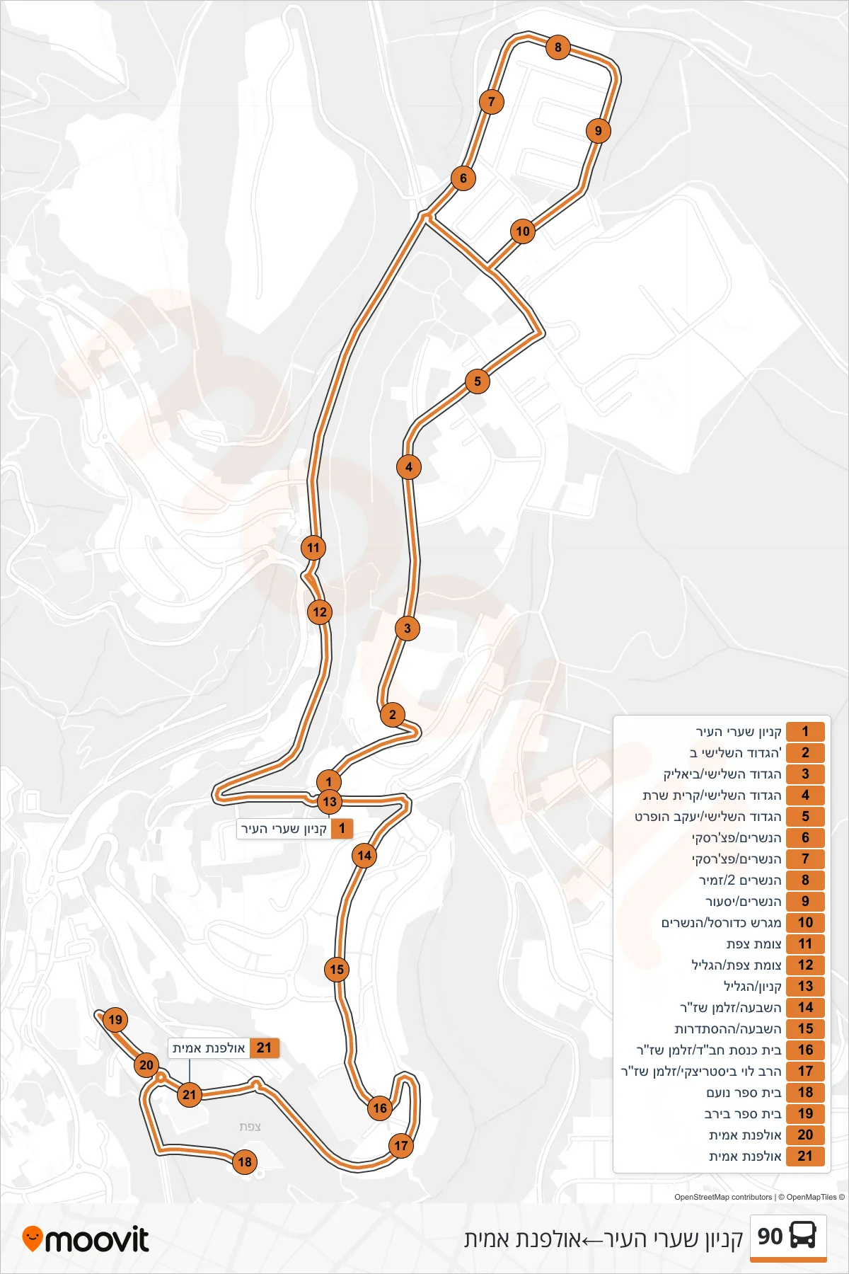 90 bus Line (Shaarei Ha'ir Mall→Ulpanat Amit) route and stops on a map