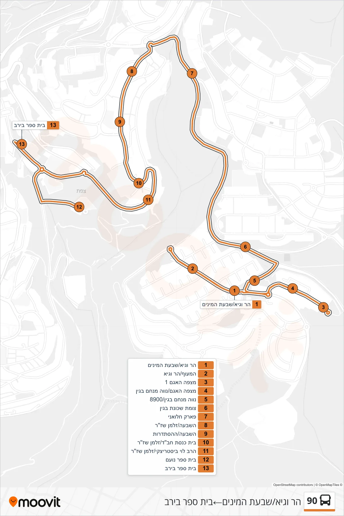 90 bus Line (Har VeGai/Shivat HaMinim→Beirav School) route and stops on a map