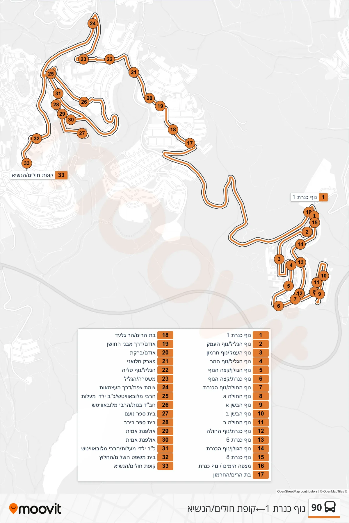 90 bus Line (Nof Kinneret 1‎→Health Clinic/HaNasi) route and stops on a map