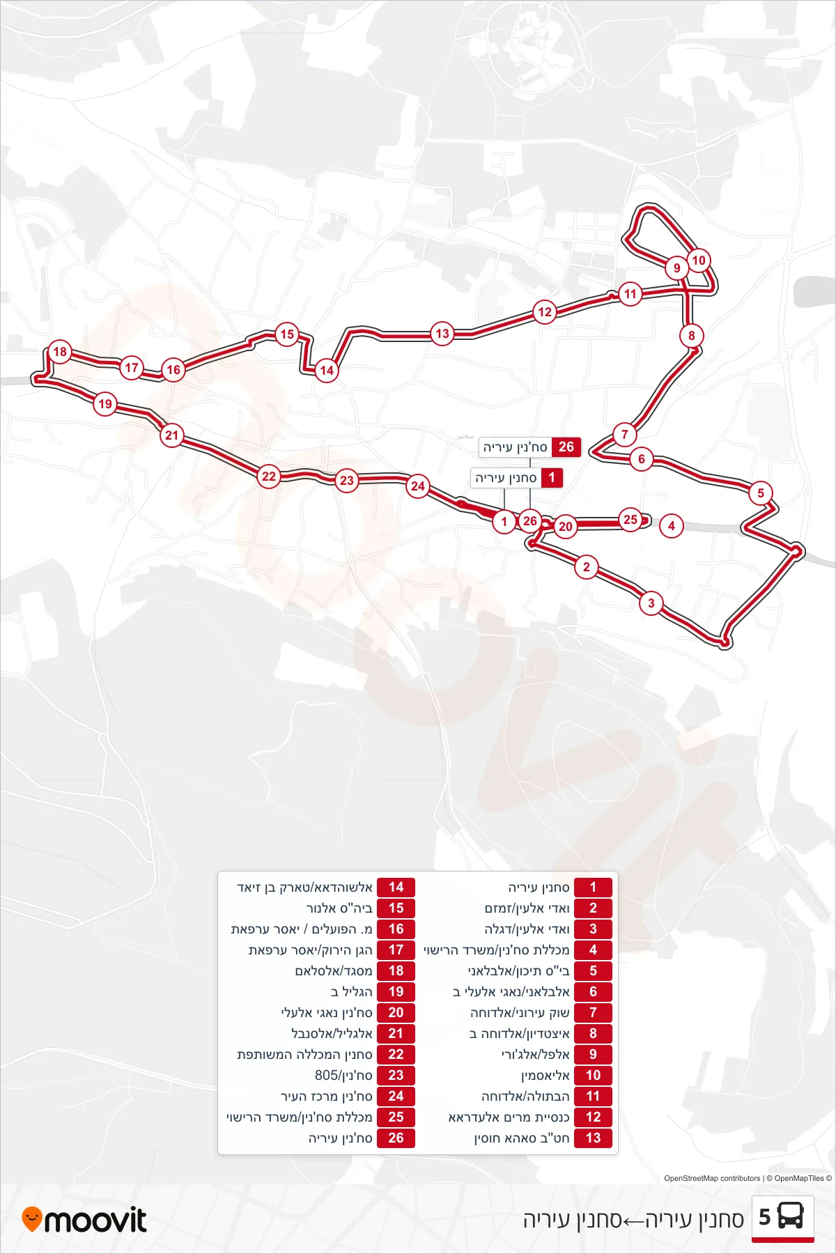 5 bus Line (Sakhnin City Hall‎→Sakhnin City Hall) route and stops on a map