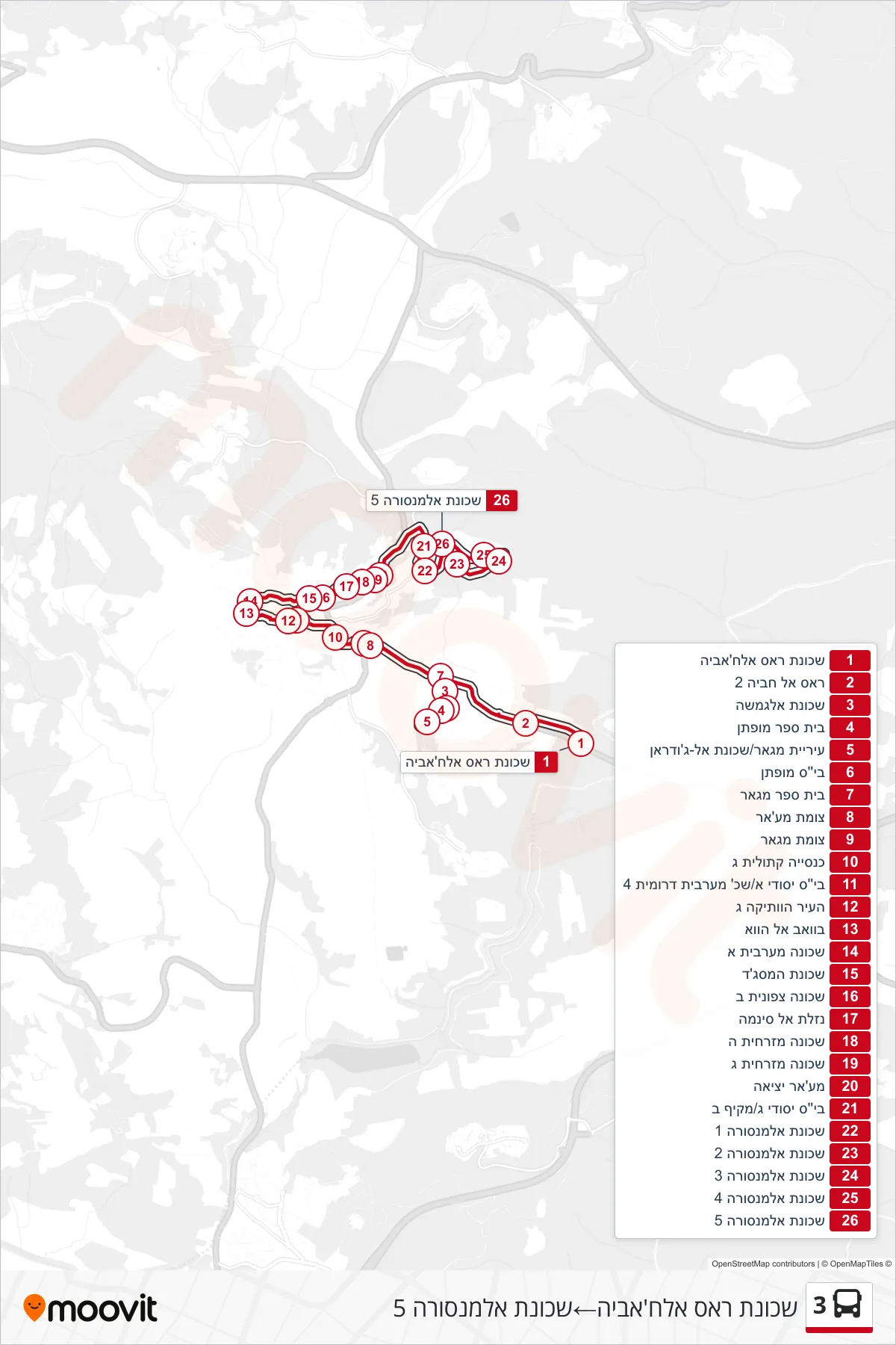 3  Line (Ras Al-Khabiyeh Neighborhood‎→Al-Mansoura Neighborhood 5) route and stops on a map
