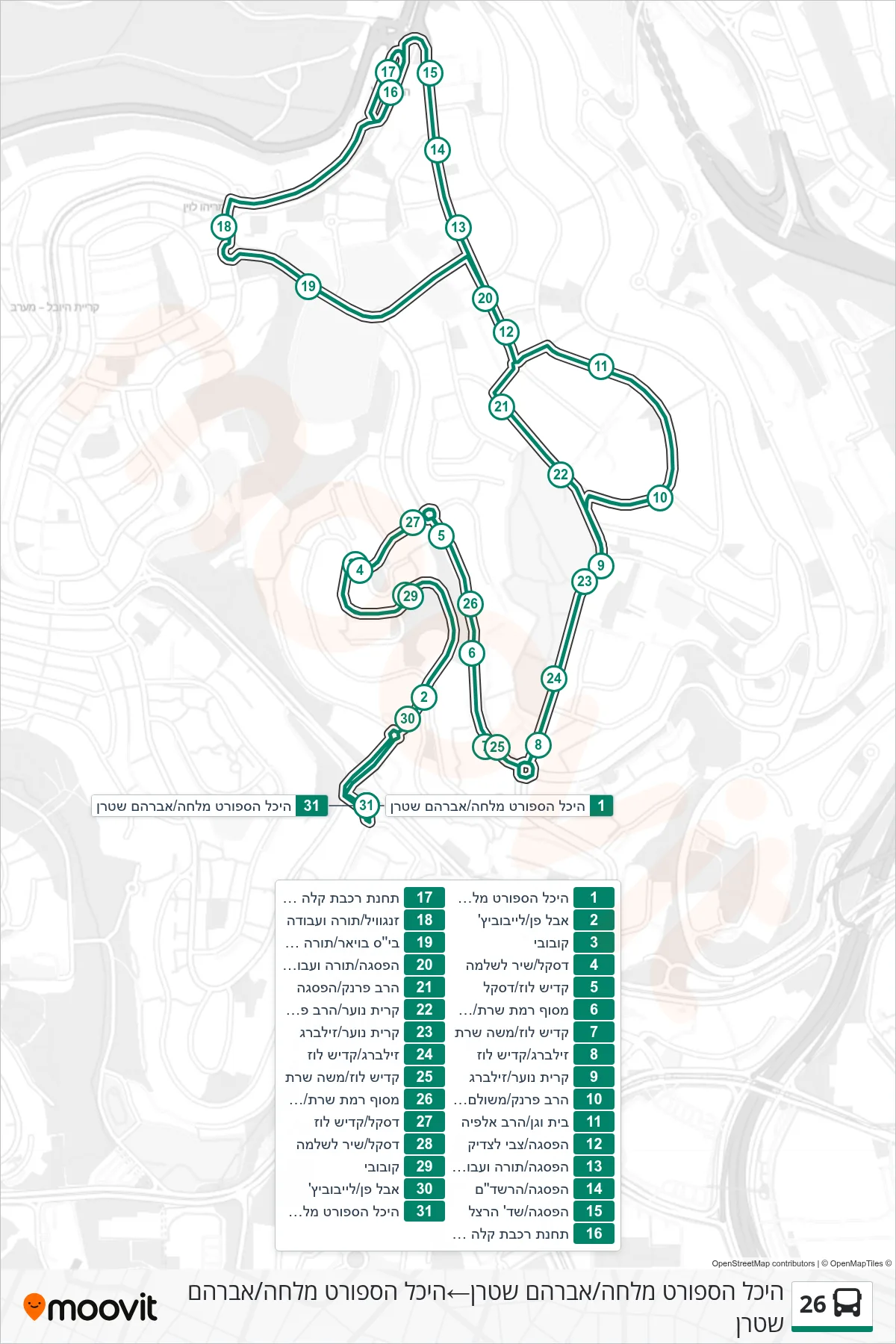 26 bus Line (Malha Sports Center/Avraham Stern‎→Malha Sports Center/Avraham Stern) route and stops on a map