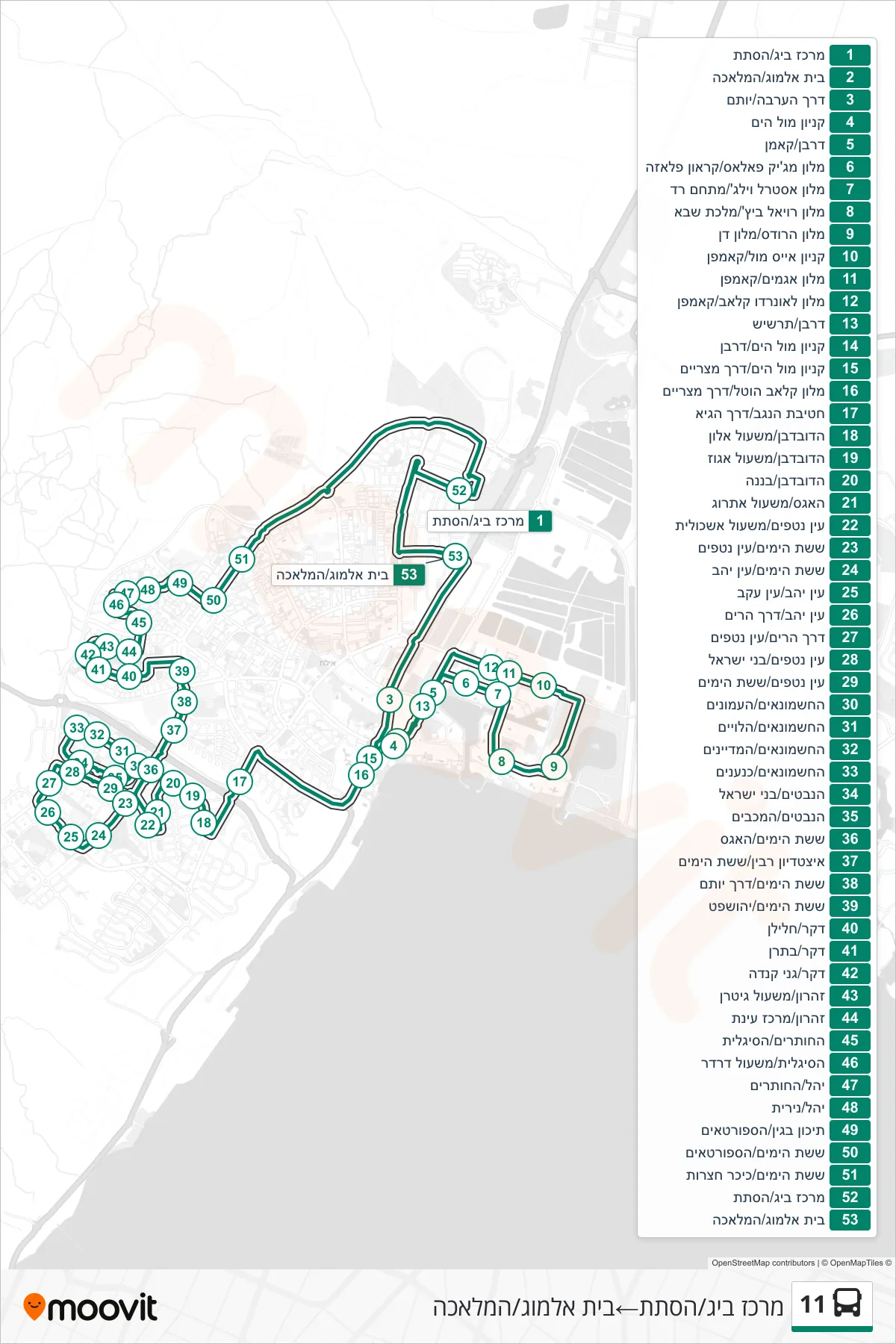 11 bus Line (Big Center/HaSatat‎→Beit Almog/HaMelacha) route and stops on a map