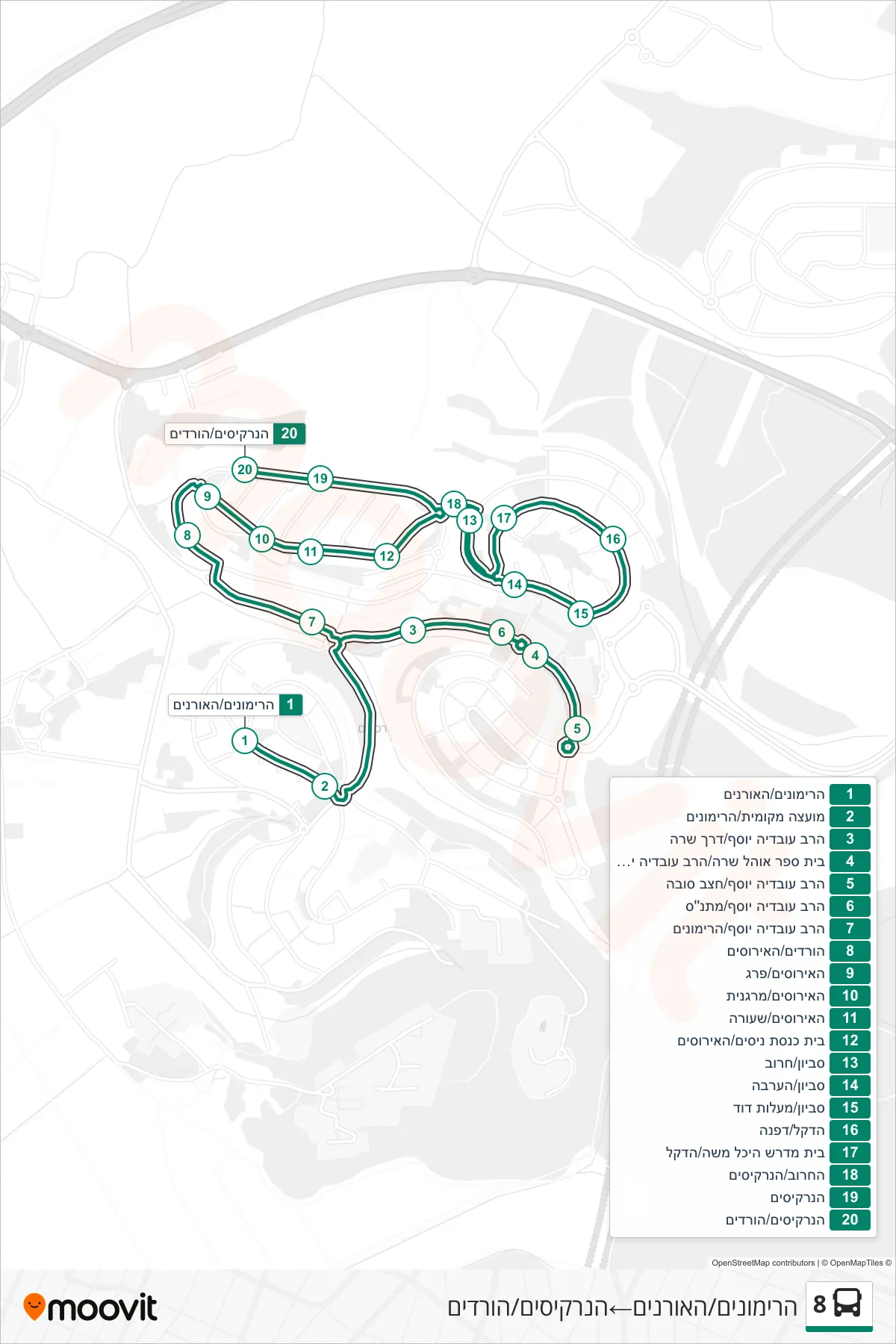 8 bus Line (HaRimonim/HaOranim‎→HaNarkisim/HaVradim) route and stops on a map