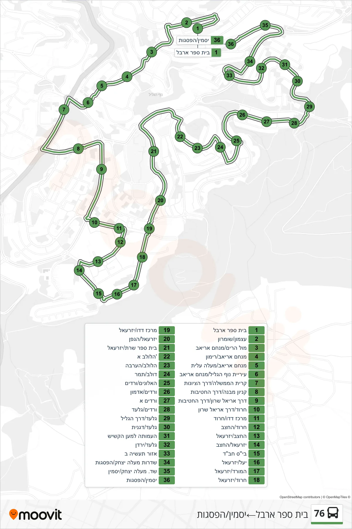 76 bus Line (Arbel School‎→Yasmin/HaPisgot) route and stops on a map