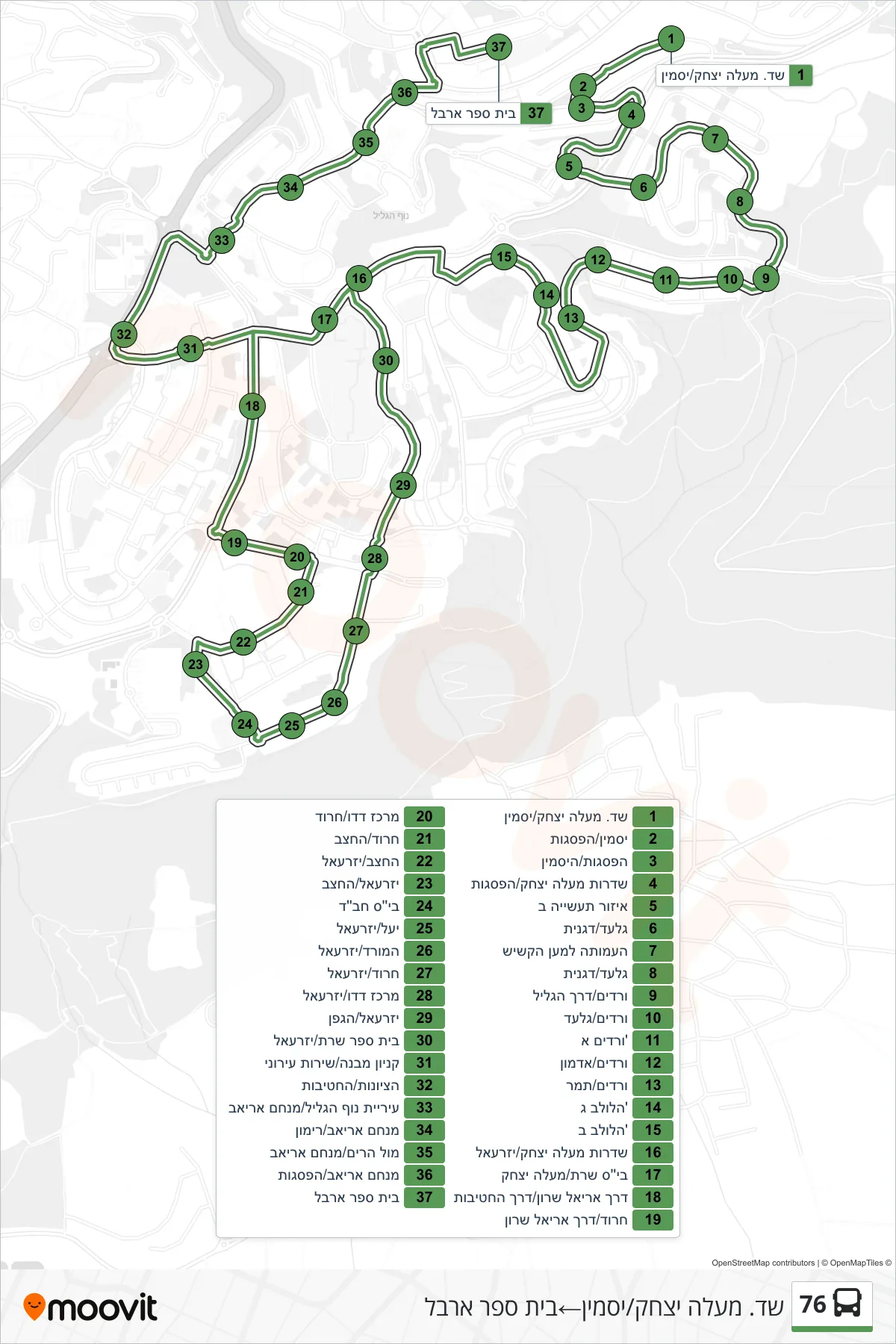 76  Line (Ma'ale Yitzhak Boulevard/Yasmin‎→Arbel School) route and stops on a map