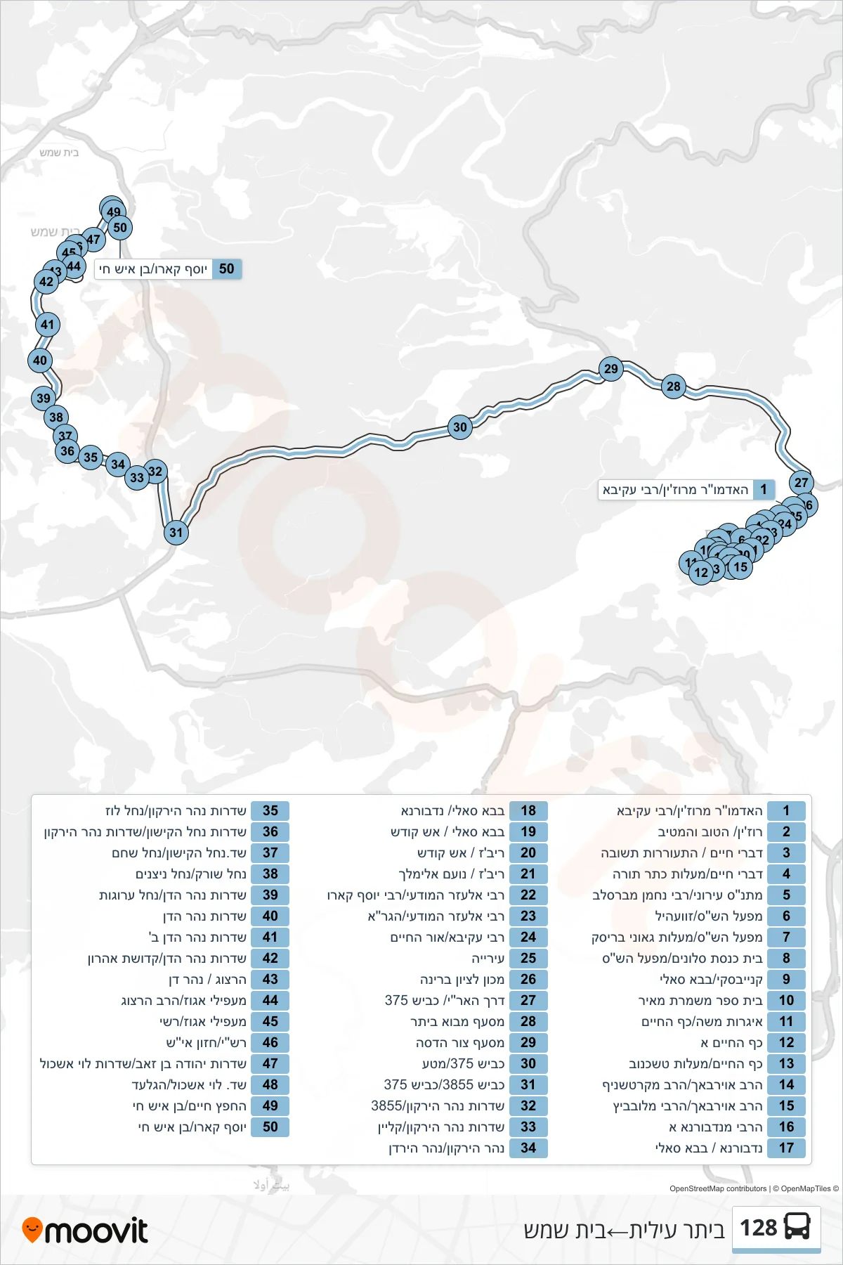 128 bus Line (Beitar Illit‎→Beit Shemesh) route and stops on a map