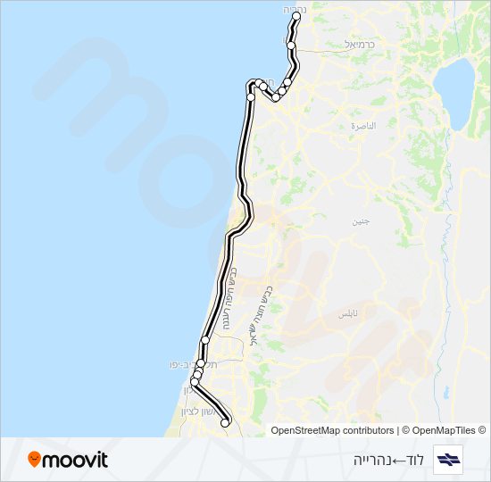 מפת המסלול של קו רכבת ישראל לוד - נהריה