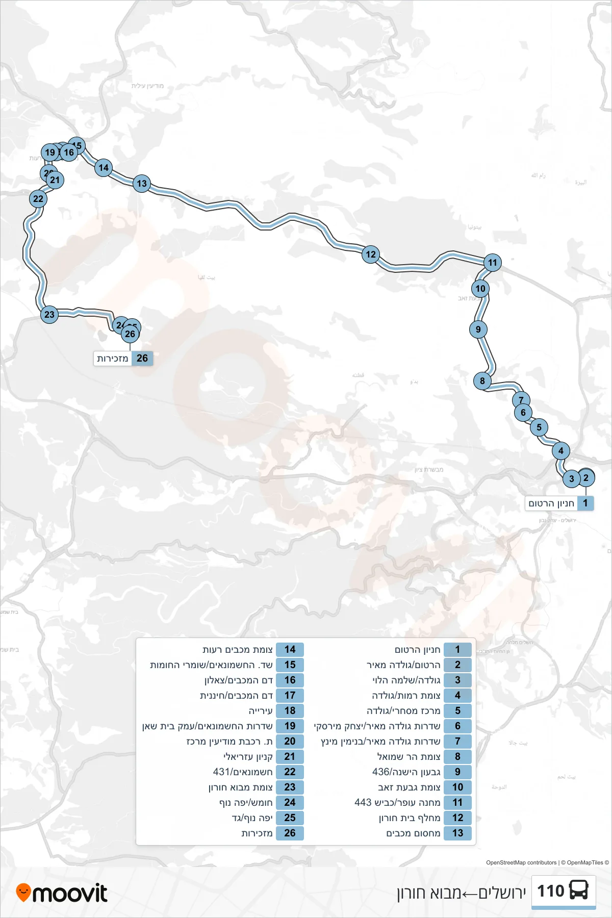 110 bus Line (Jerusalem‎→Mevo Horon) route and stops on a map