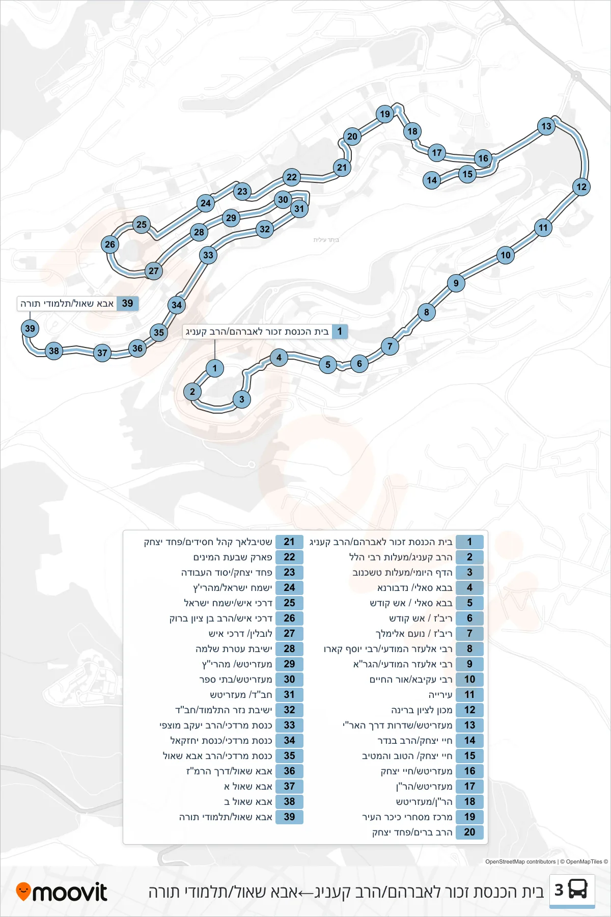3 bus Line (Zachor LeAvraham Synagogue/HaRav Koenig‎→Abba Shaul/Talmudei Torah) route and stops on a map